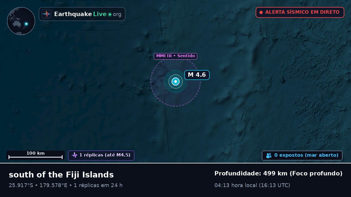 Oceano Pacífico Sul (Kermadec Islands)