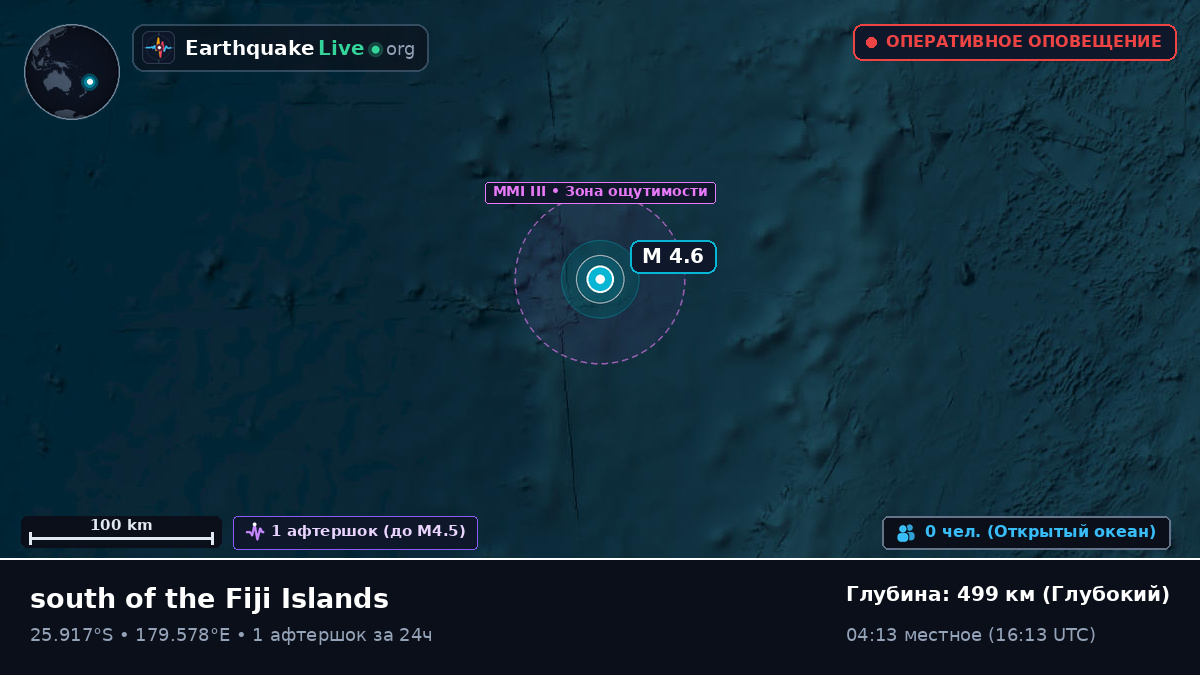 Южная часть Тихого океана (Kermadec Islands)