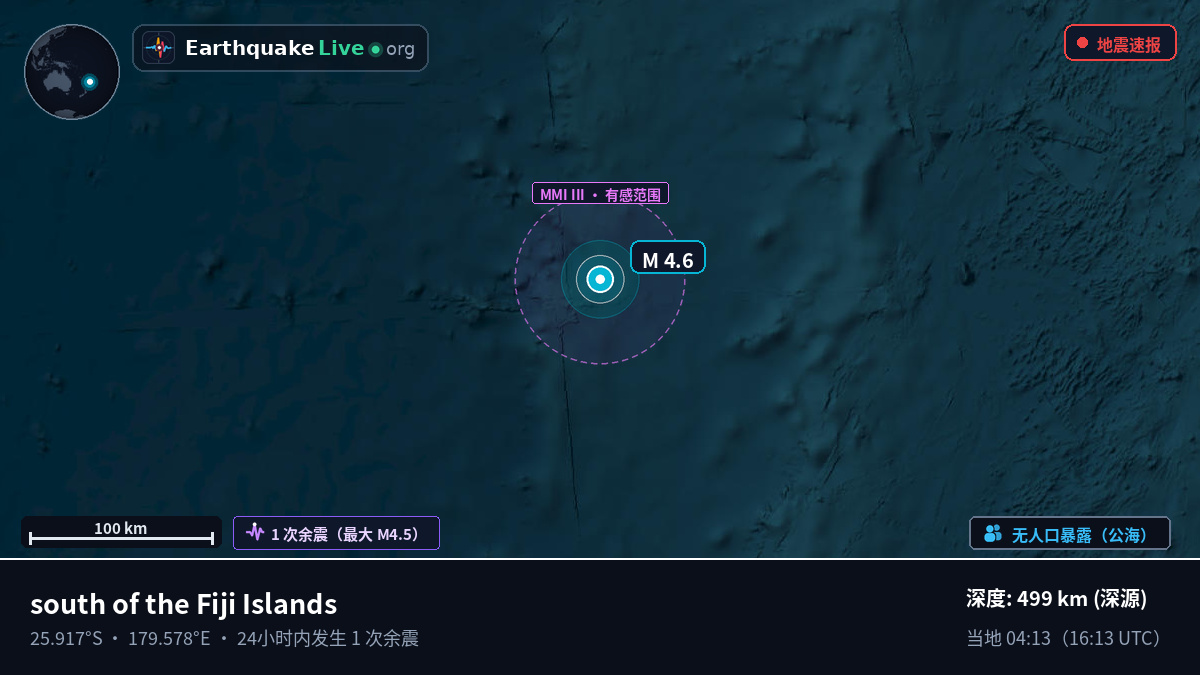 南太平洋 (Kermadec Islands)