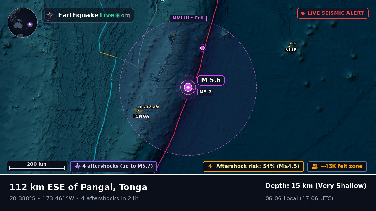 Off the coast of Nuku'alofa, Tonga