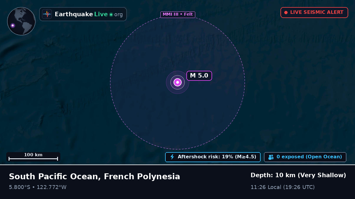 South Pacific Ocean (French Polynesia)