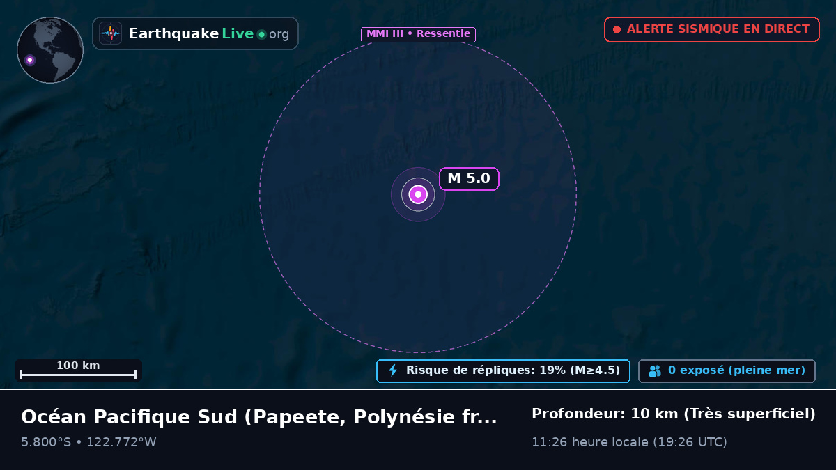 Océan Pacifique Sud (Polynésie française)