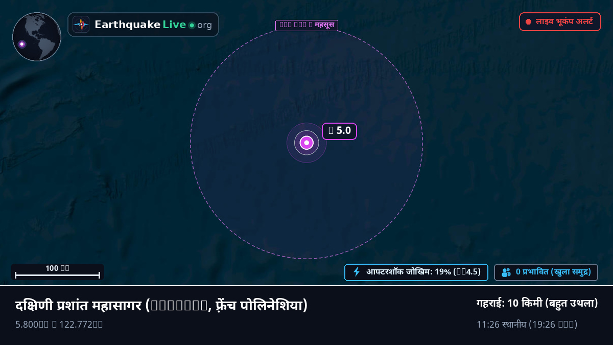 दक्षिणी प्रशांत महासागर (फ़्रेंच पोलिनेशिया)