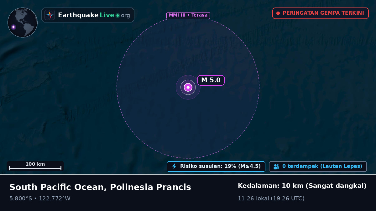 Samudra Pasifik Selatan (Polinesia Prancis)