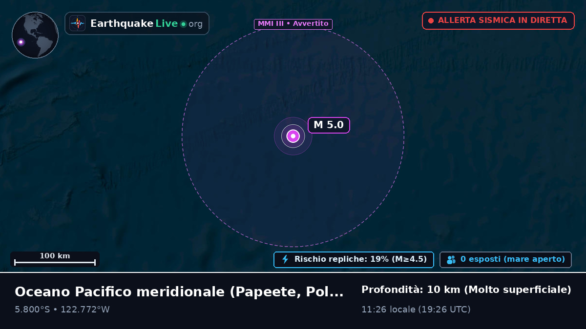 Oceano Pacifico meridionale (Polinesia francese)