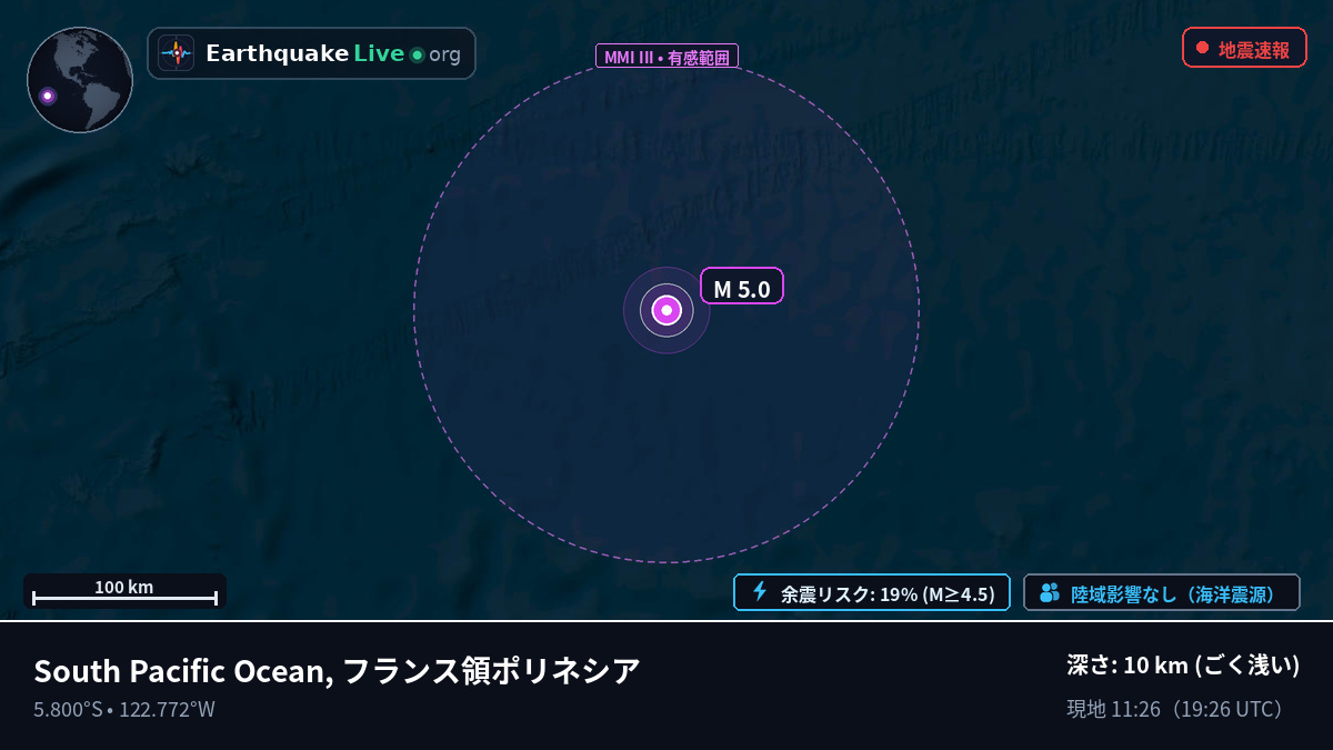南太平洋 (フランス領ポリネシア)