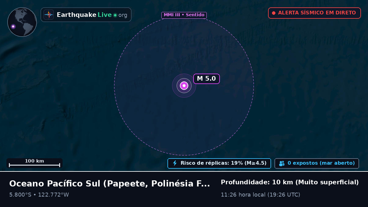 Oceano Pacífico Sul (Polinésia Francesa)
