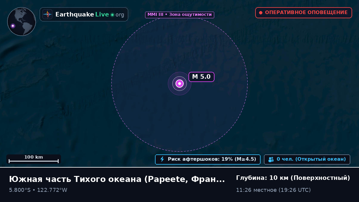 Южная часть Тихого океана (Французская Полинезия)