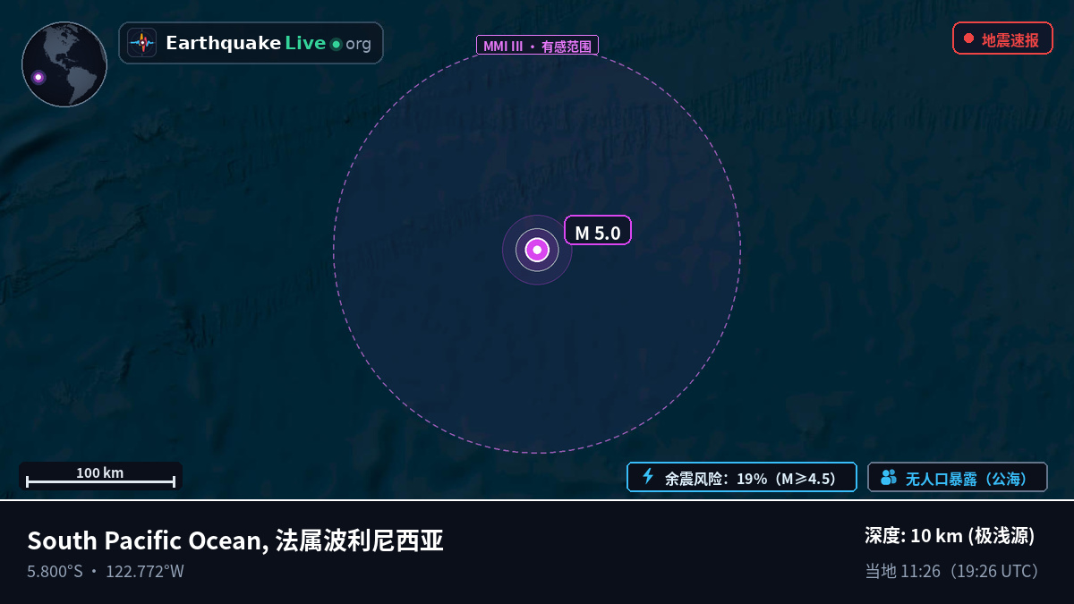 南太平洋 (法属波利尼西亚)