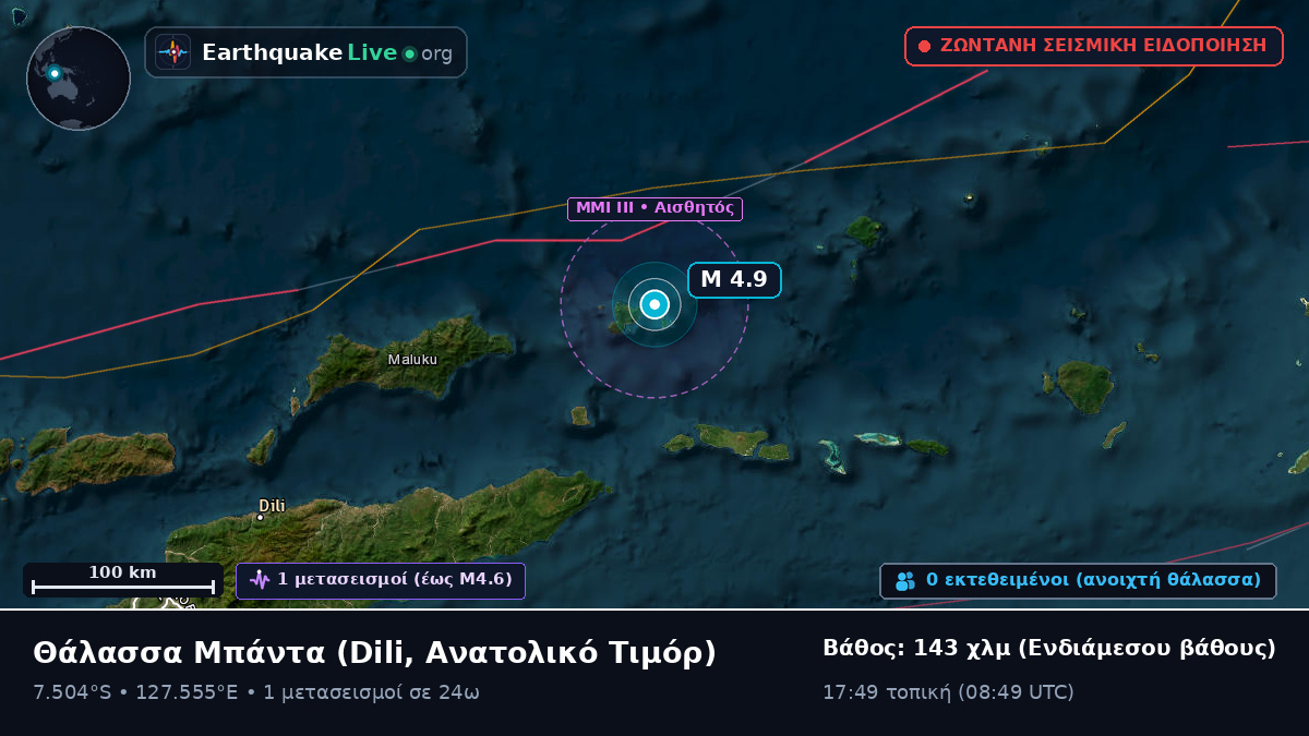 Θάλασσα Μπάντα (Ανατολικό Τιμόρ)