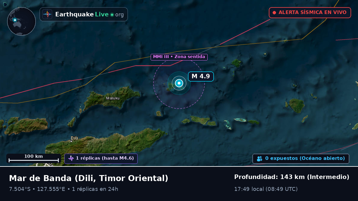 Mar de Banda (Timor Oriental)