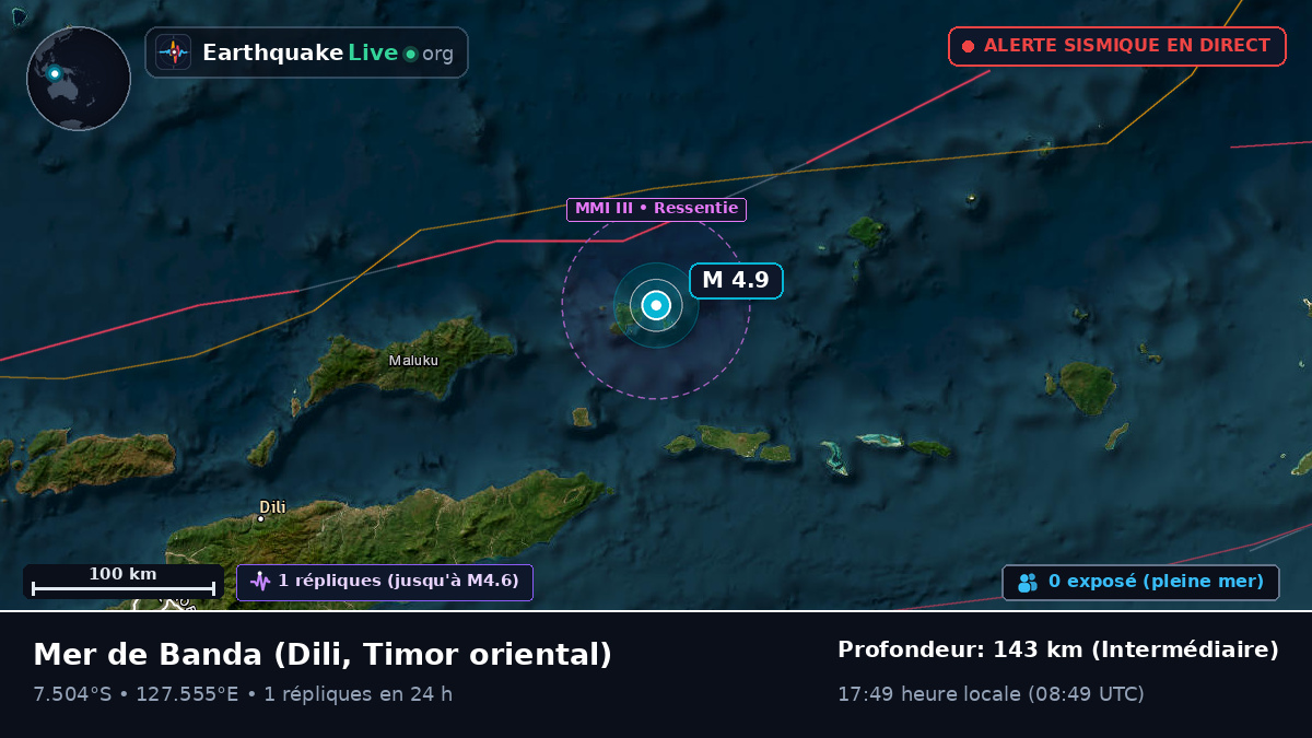 Mer de Banda (Timor oriental)