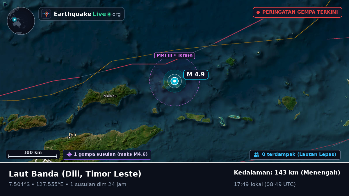 Laut Banda (Timor Leste)