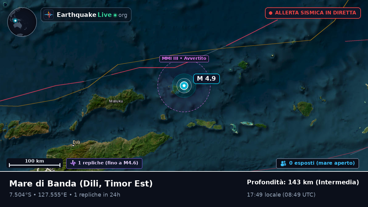 Mare di Banda (Timor Est)