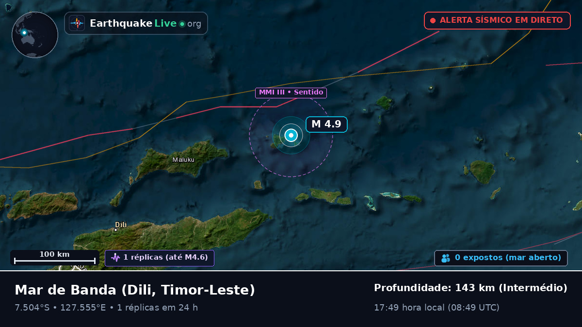 Mar de Banda (Timor-Leste)
