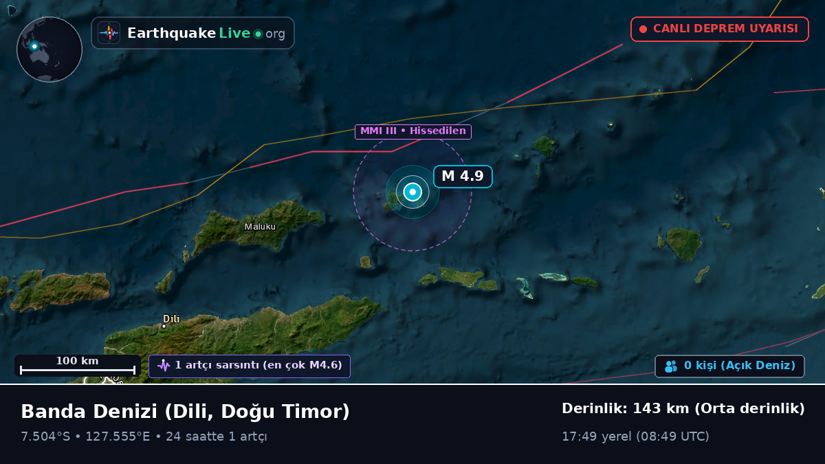 Banda Denizi (Doğu Timor)