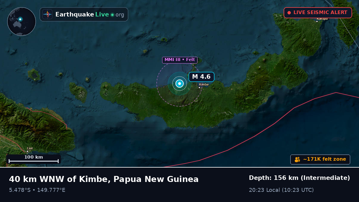 West New Britain, Papua New Guinea