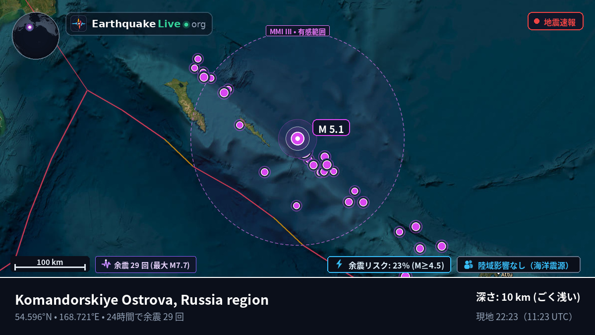 ベーリング海 (ロシア)