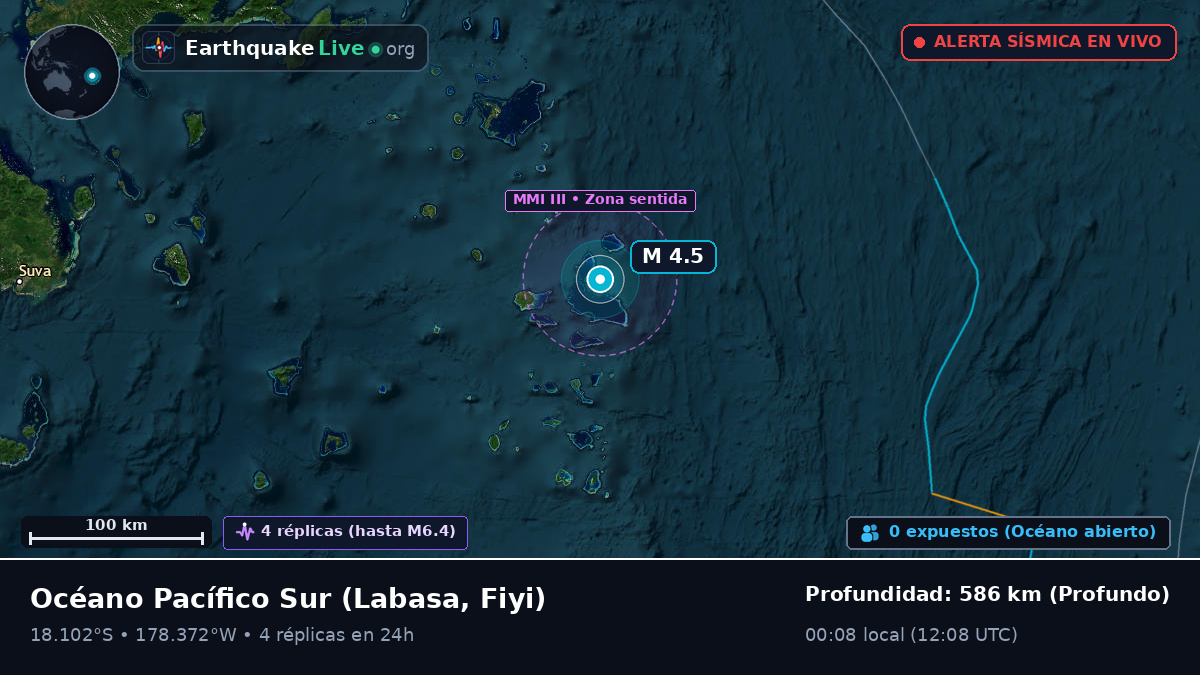 Océano Pacífico Sur (Fiyi)