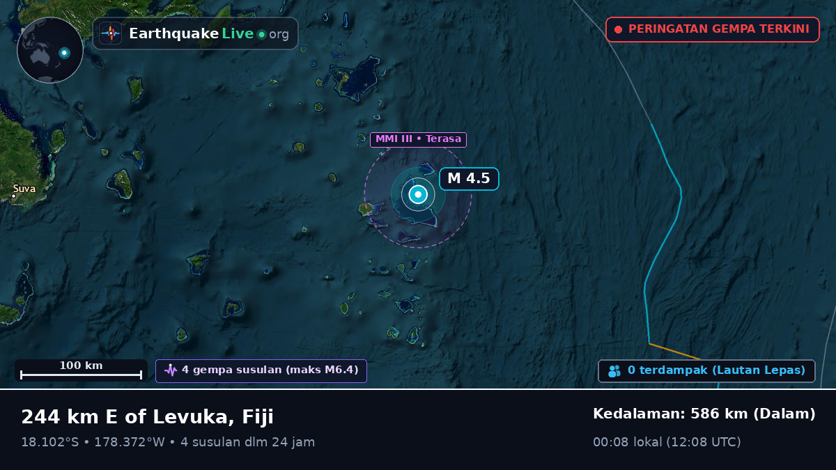 Samudra Pasifik Selatan (Fiji)