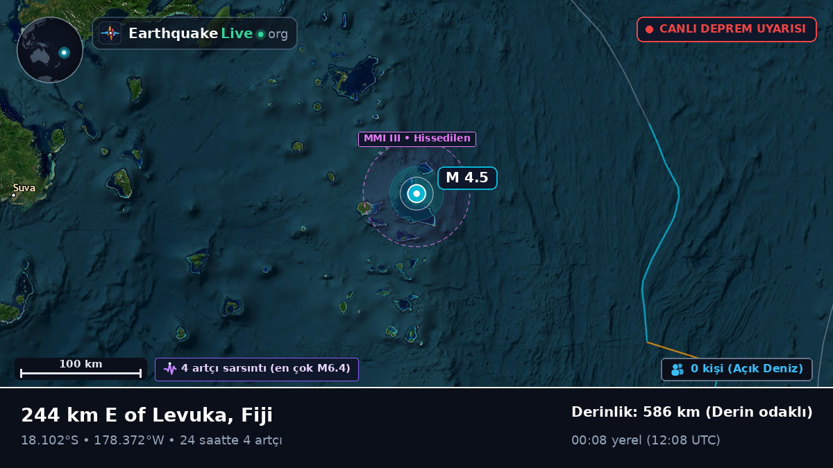 Güney Pasifik Okyanusu (Fiji)