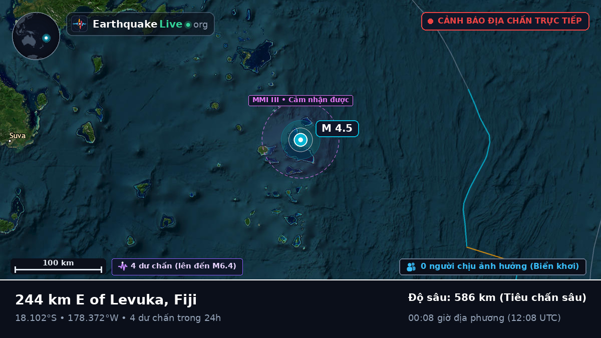Nam Thái Bình Dương (Fiji)