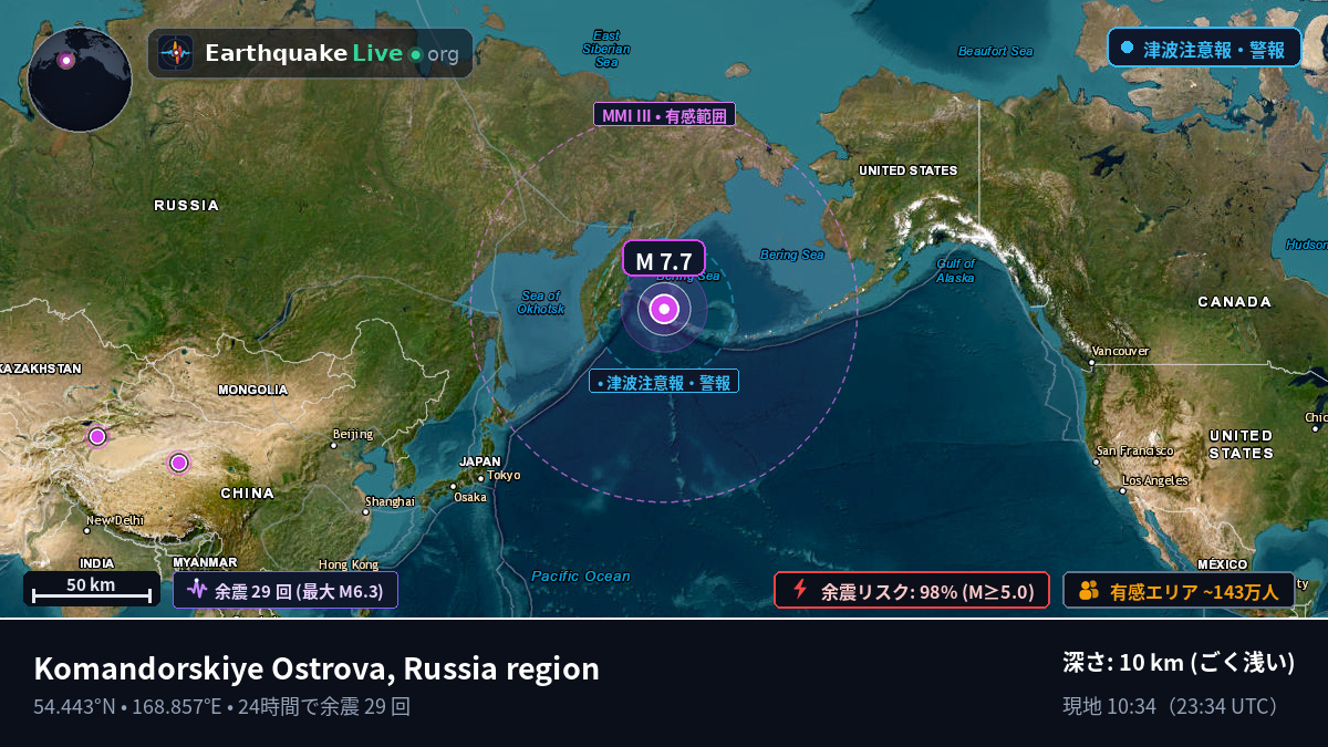 ベーリング海 (ロシア)