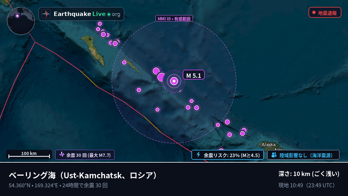 ベーリング海 (ロシア)
