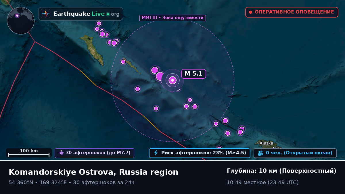 Берингово море (Россия)