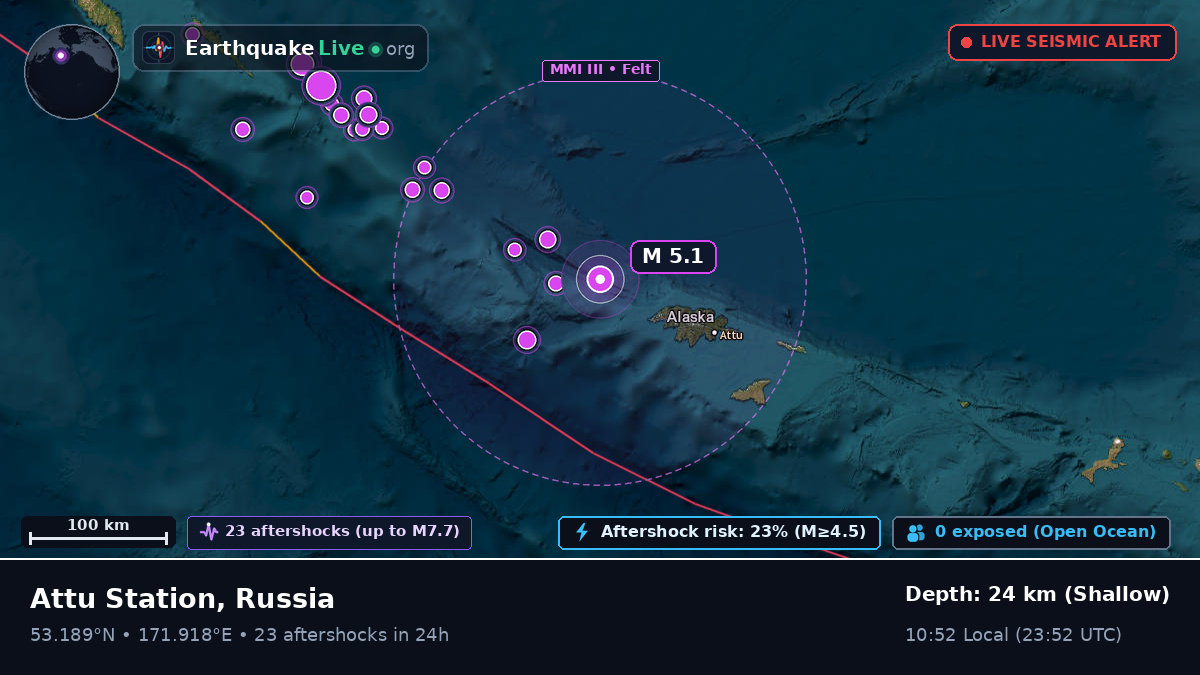 Bering Sea (Russia)