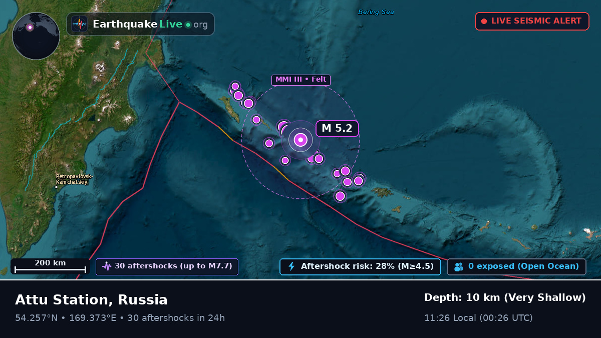 Bering Sea (Russia)