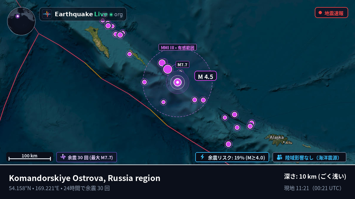 ベーリング海 (ロシア)