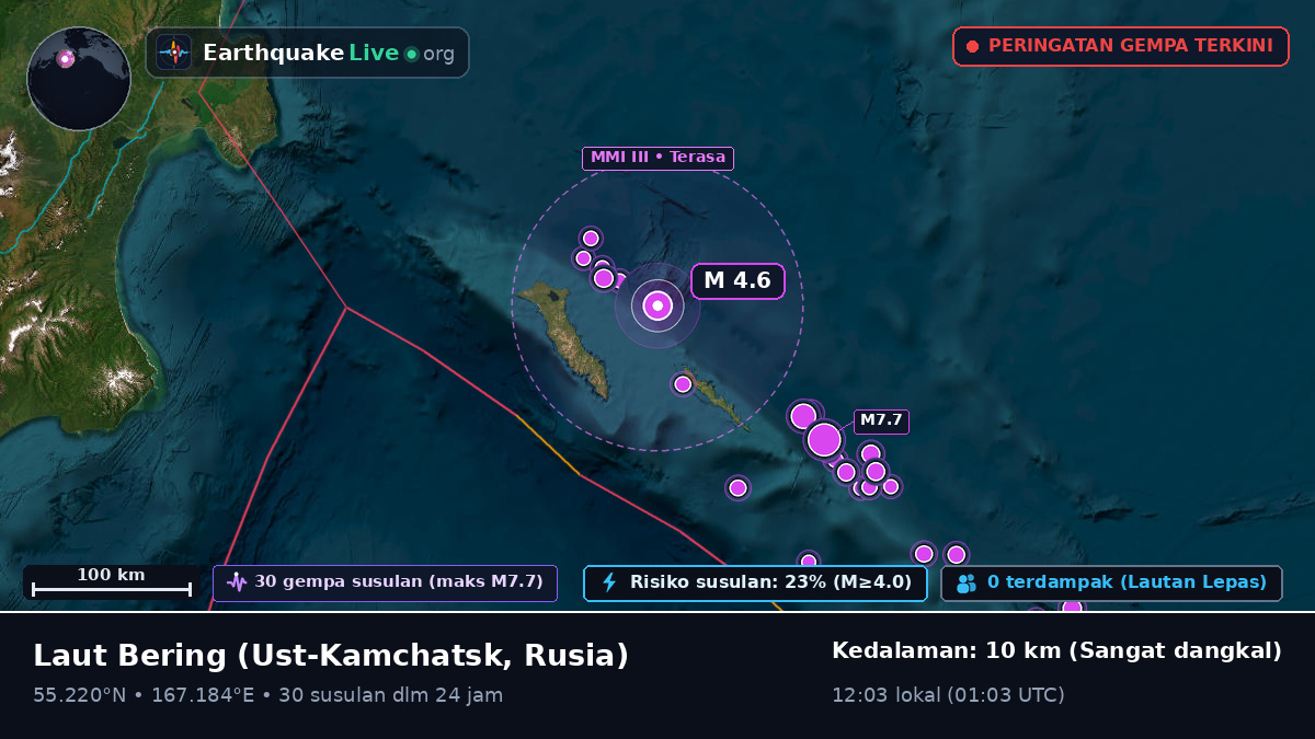Laut Bering (Rusia)