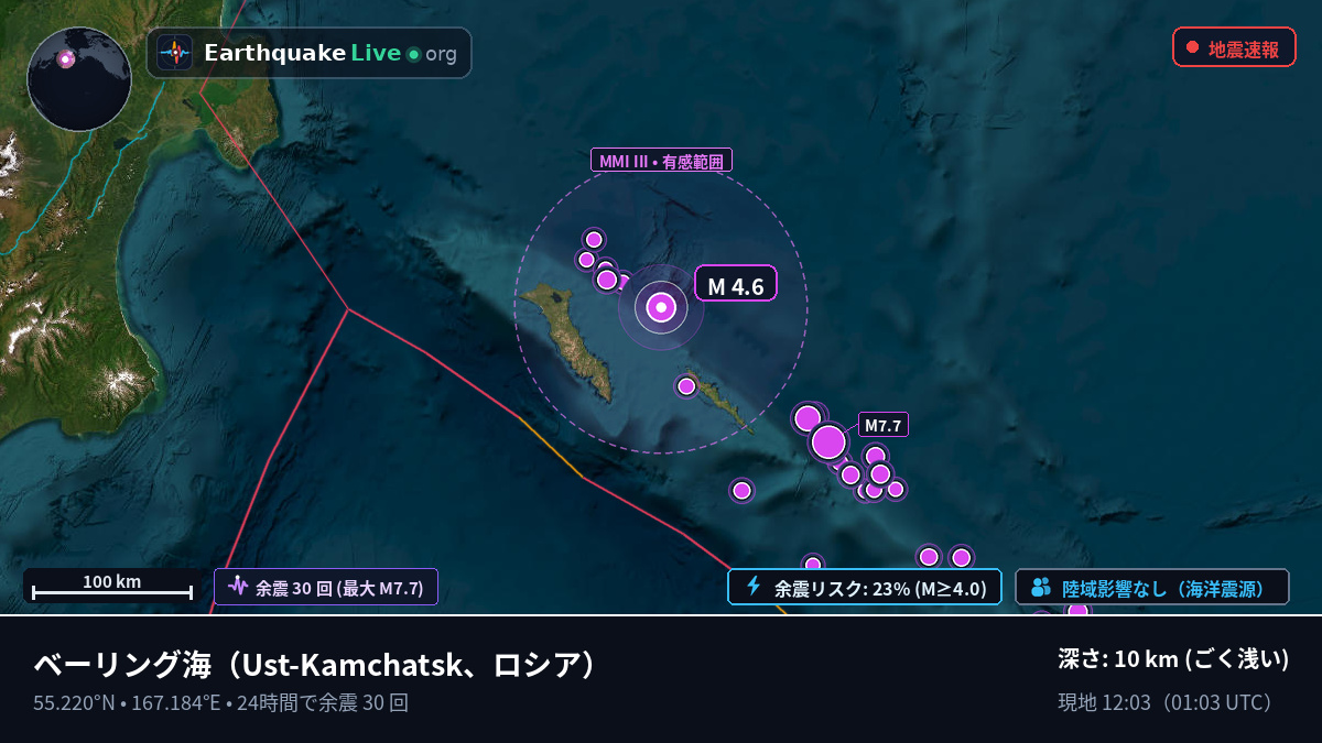 ベーリング海 (ロシア)