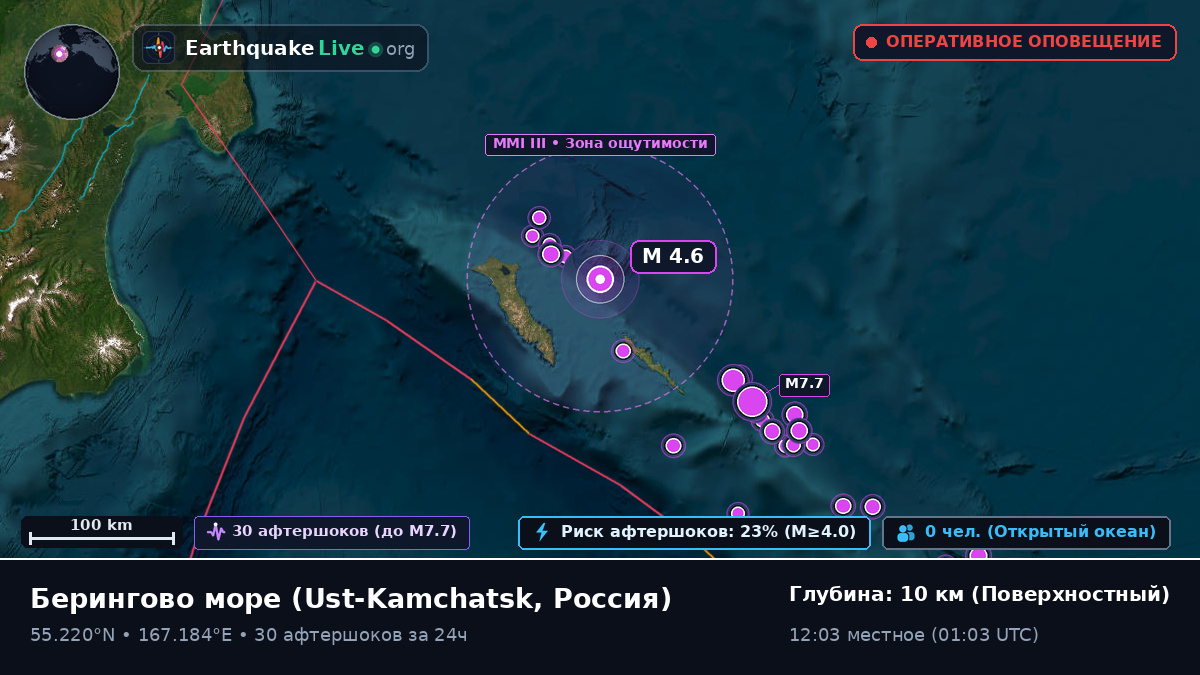 Берингово море (Россия)