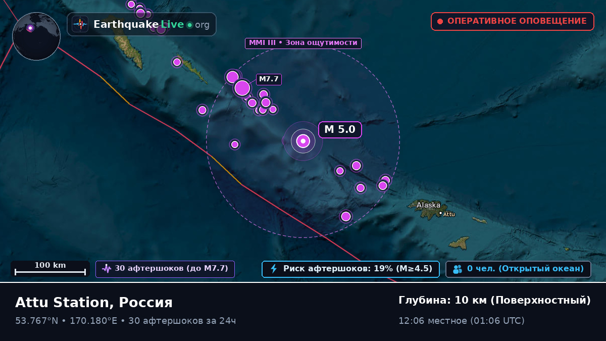 Берингово море (Россия)
