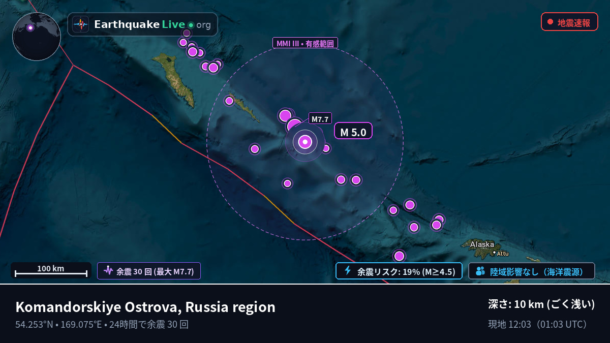 ベーリング海 (ロシア)