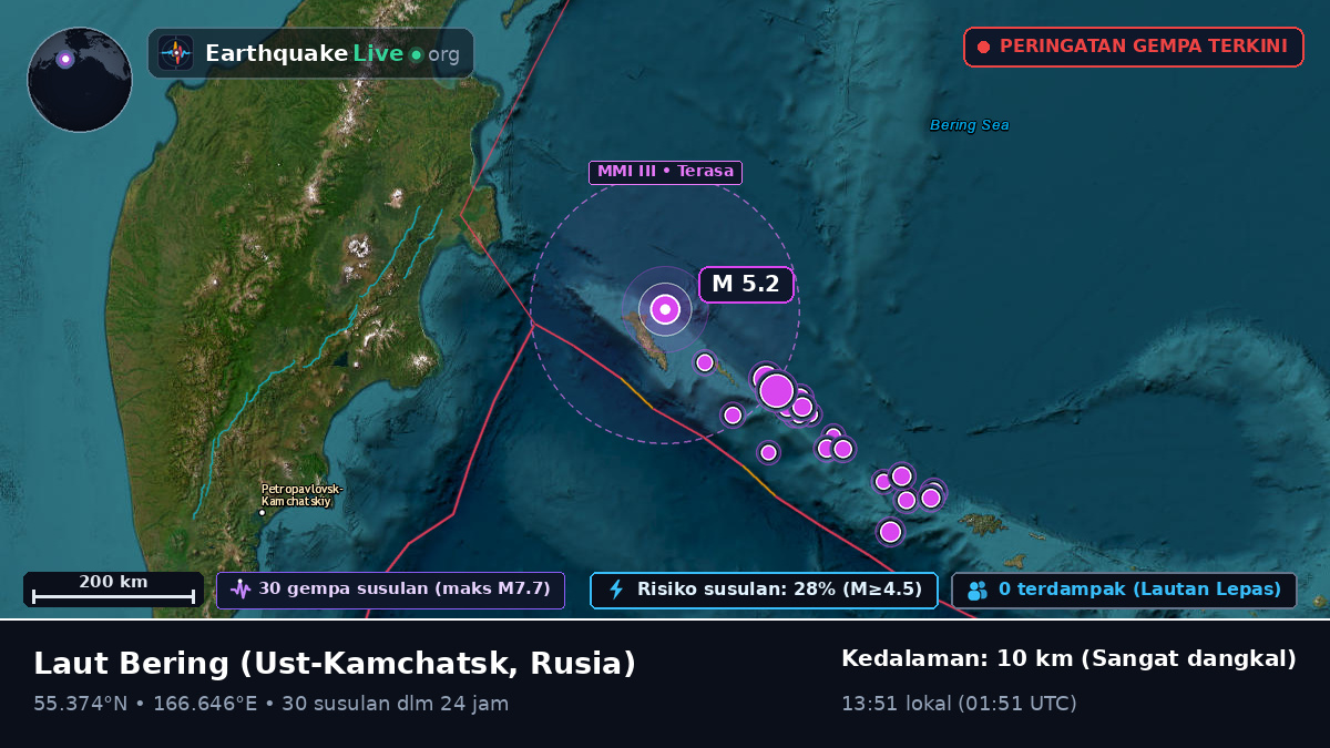 Laut Bering (Rusia)