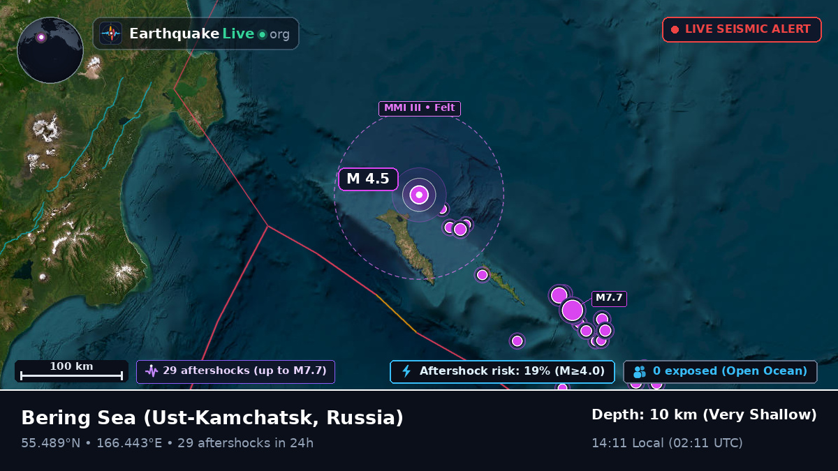Bering Sea (Russia)
