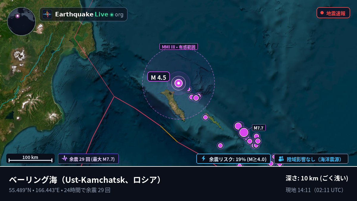 ベーリング海 (ロシア)