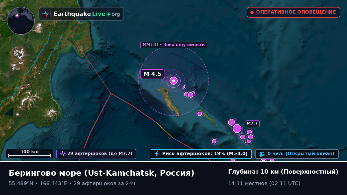 Берингово море (Россия)