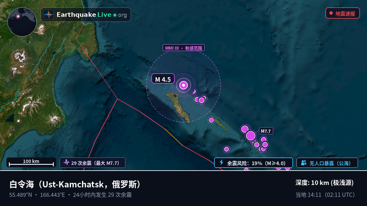 白令海 (俄罗斯)