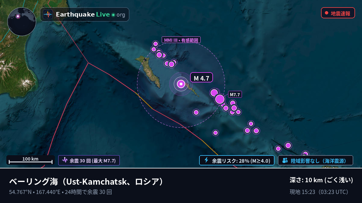 ベーリング海 (ロシア)