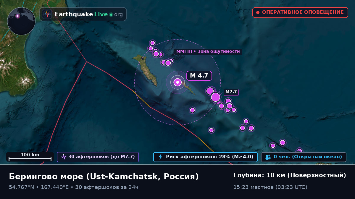 Берингово море (Россия)
