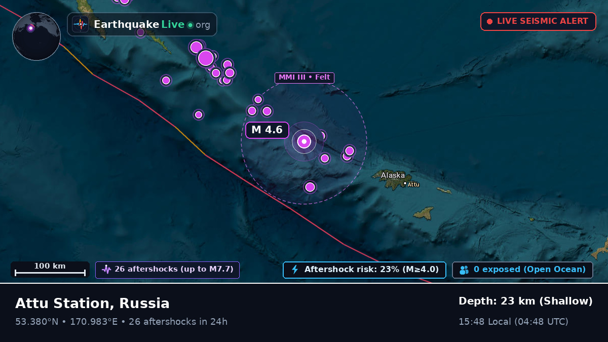 Bering Sea (Russia)
