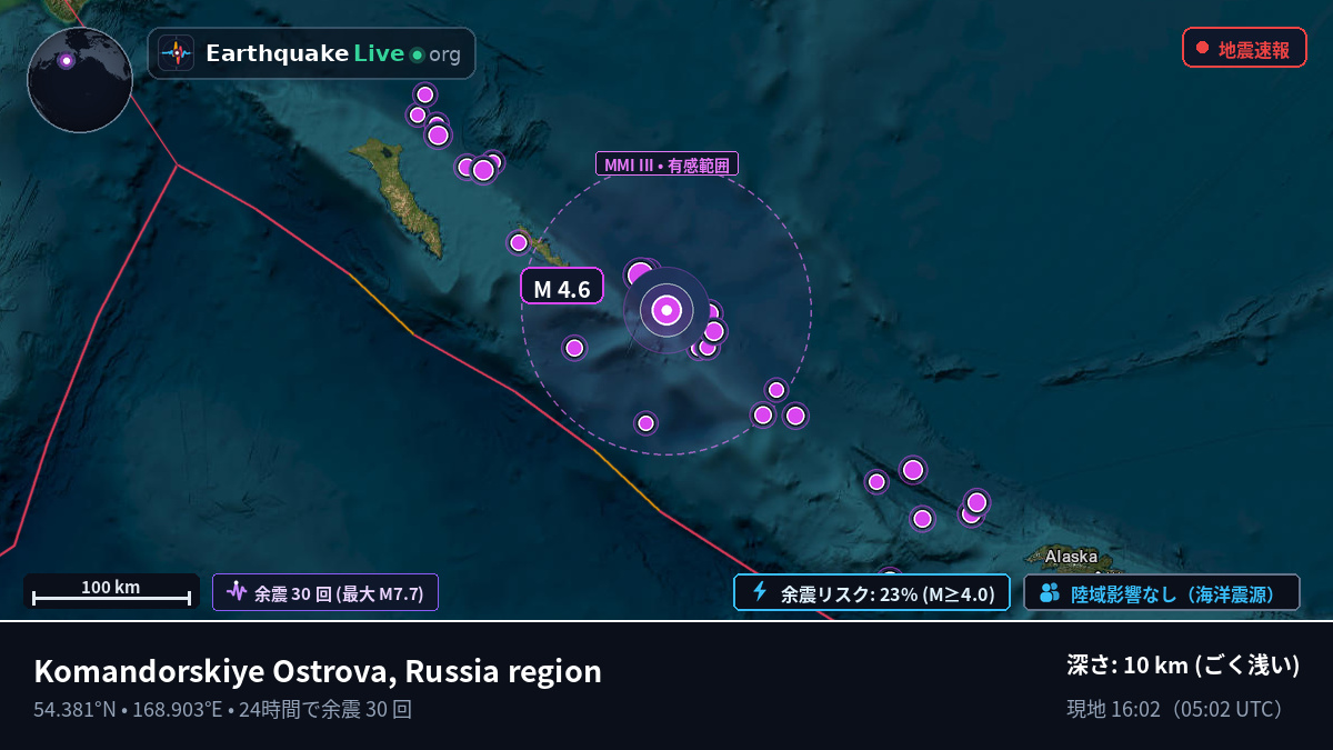 ベーリング海 (ロシア)