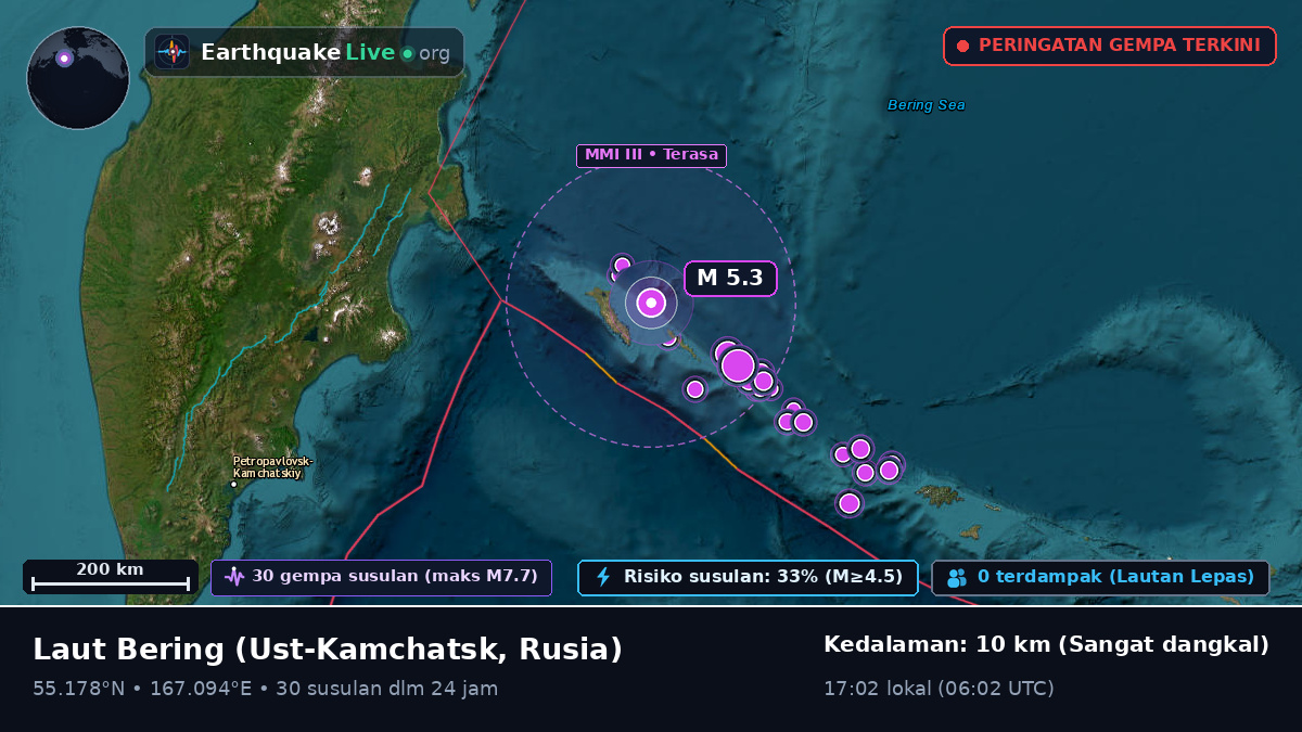Laut Bering (Rusia)
