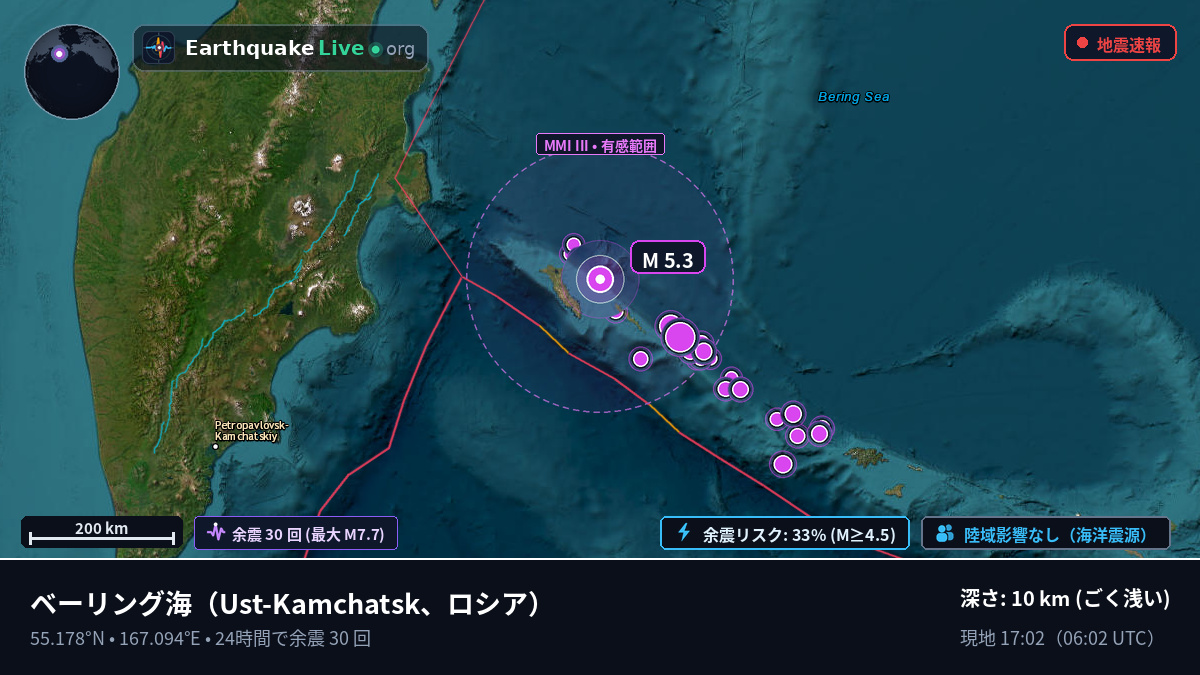 ベーリング海 (ロシア)