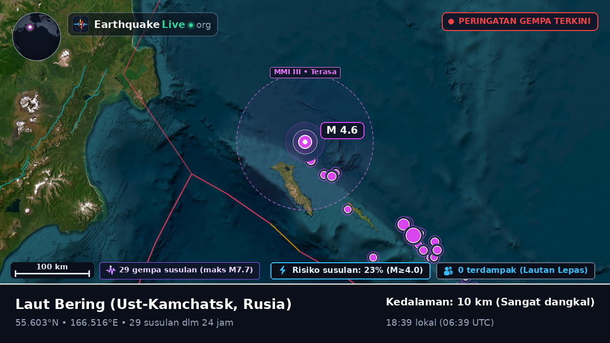 Laut Bering (Rusia)