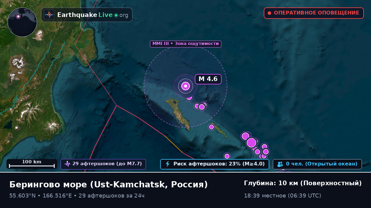 Берингово море (Россия)